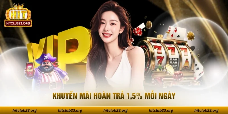 Khuyến mãi hoàn trả 1,5% mỗi ngày